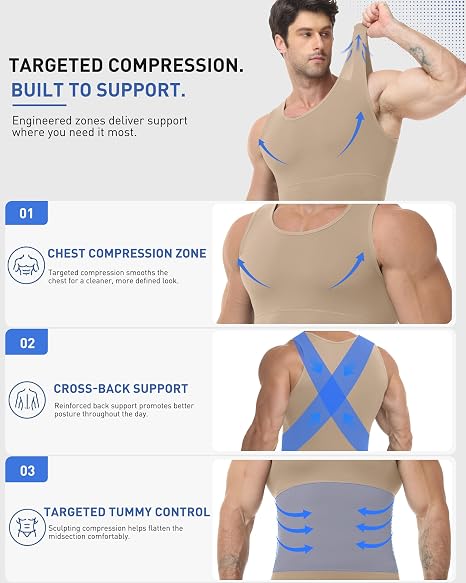 Roadbox Mens Shapewear Compression Tank Top, Slimming Body Shaper
